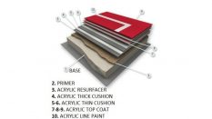 Akrilik Cushion Sistem